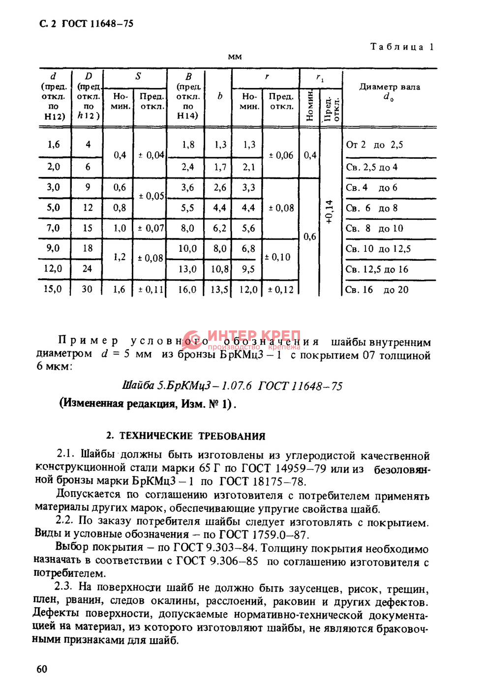 гост 11648 75 шайба Гост 11648-75 шайба упорная быстросъемная оптом.